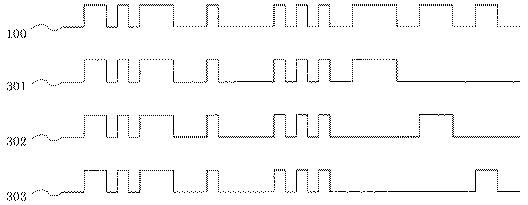 6503681-インタラクティブ投影のための時間的ピクセル位置データと通常の画像投影との時間多重システム、方法及びプログラム 図000004