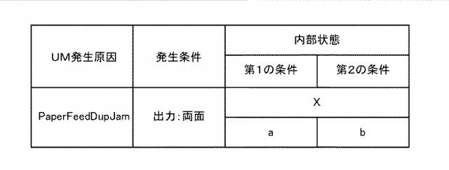 6503690-情報処理システム及びプログラム 図000004