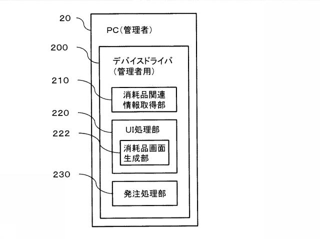 6503986-画像処理システム、情報処理装置及びプログラム 図000004