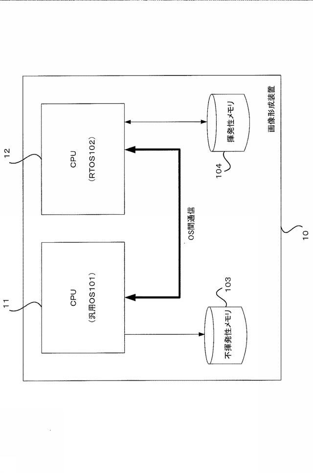 6504341-情報処理装置およびプログラム 図000004