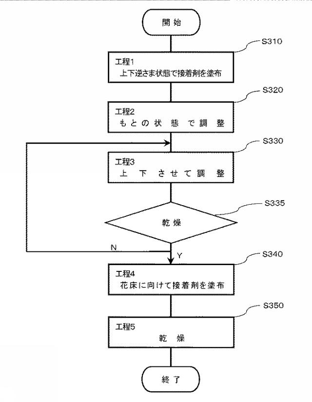 6504624-プリザーブドフラワーの開花調整方法及び開花調整されたプリザーブドフラワーの製造方法 図000004