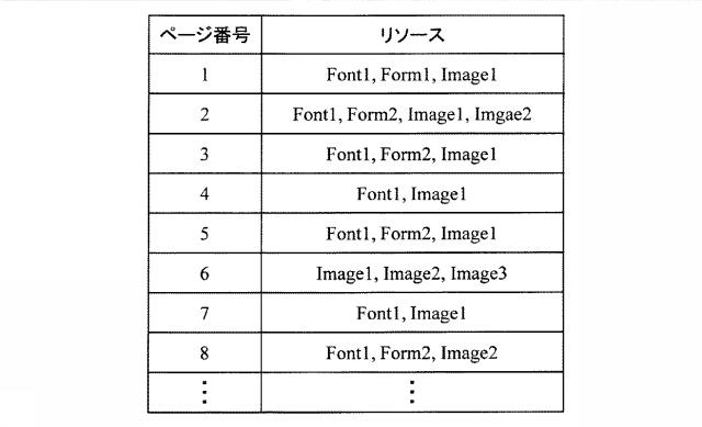 6507932-画像形成装置及びプログラム 図000004