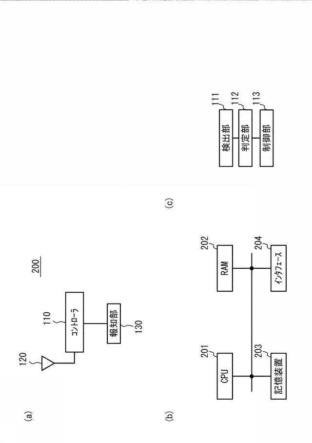 6516460-通信システム、通信装置、通信方法、および通信プログラム 図000004