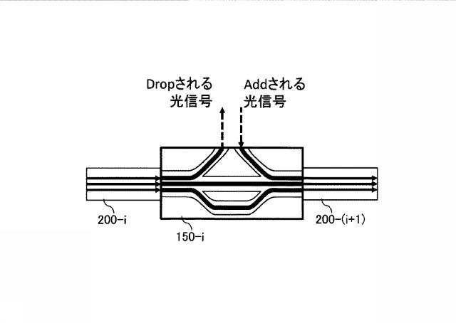 6517946-光増幅システム及び光増幅方法 図000004