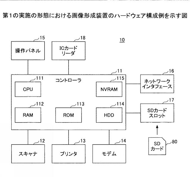 6524793-情報処理システム、情報処理装置、情報処理方法、及びプログラム 図000004