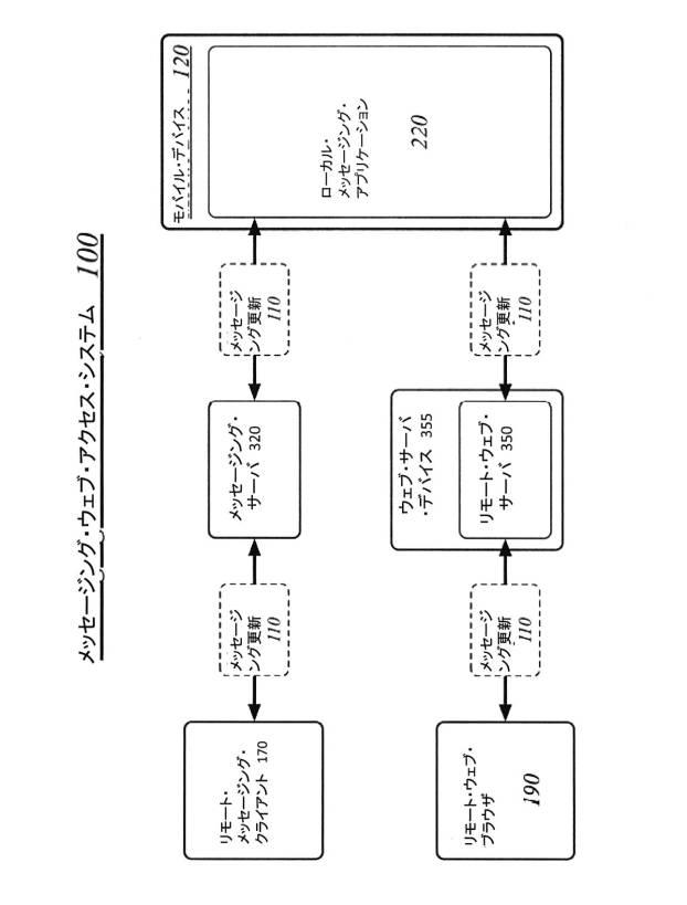 6526208-モバイル・デバイス上のアプリケーションからリモート・ウェブ・クライアントを扱うための技法 図000004