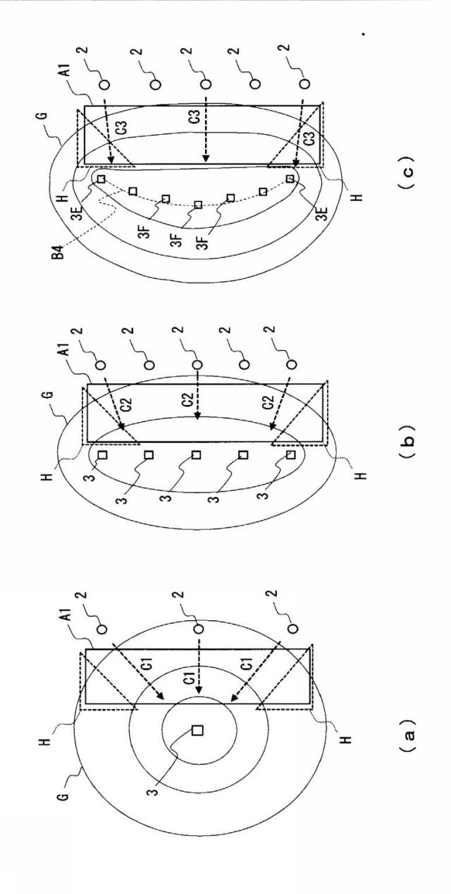 6526989-土壌浄化システム、及び土壌浄化方法 図000004