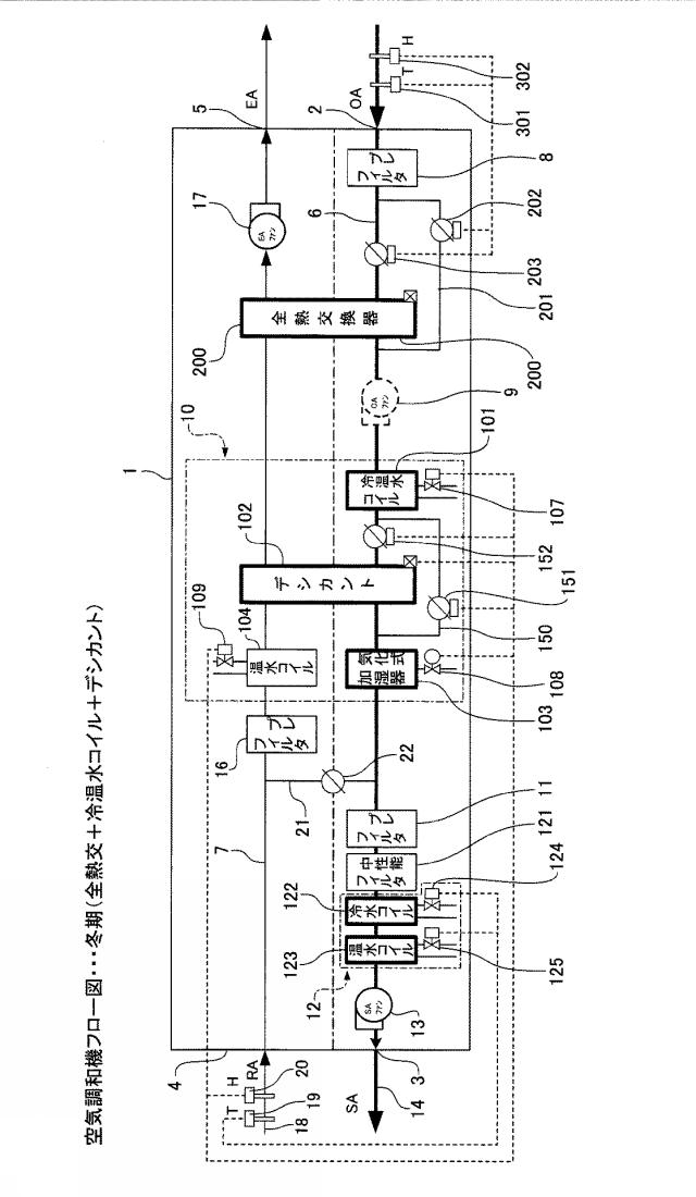 6532270-低温再生デシカント空調機 図000004