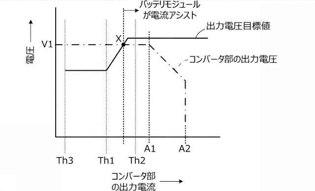 6540896-バッテリモジュール電圧制御装置、バッテリモジュールおよび電源システム 図000004