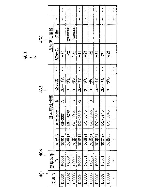 6545327-文書管理装置および文書管理プログラム 図000004