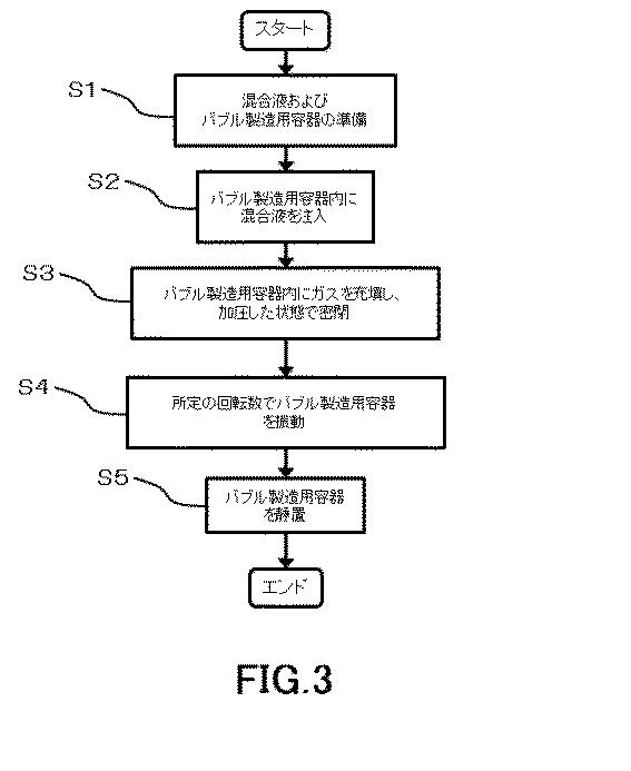 6547074-バブル保持剤含有液体およびバブル含有液体の製造方法 図000004