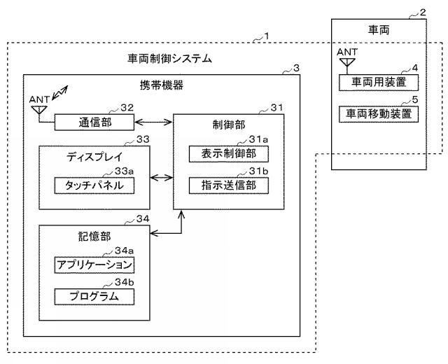 6567723-車両用装置、車両制御システム、車両制御方法 図000004