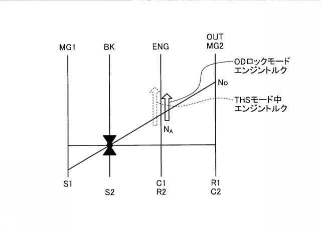 6569632-ハイブリッド車両の制御装置 図000004