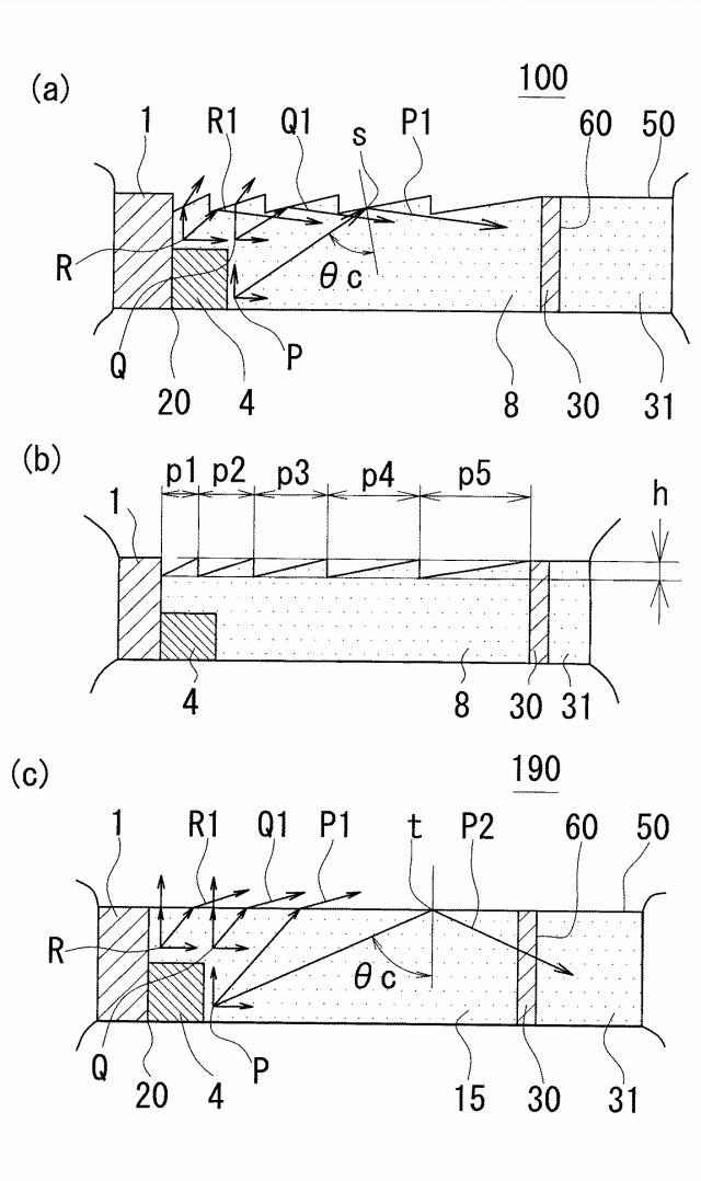 6576173-面状ライトユニット、ＬＥＤ素子及び導光板 図000004