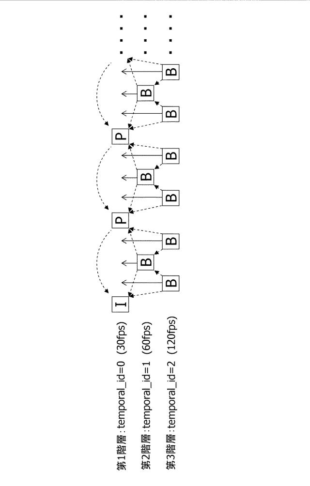 6576635-送信装置、送信方法、受信装置および受信方法 図000004