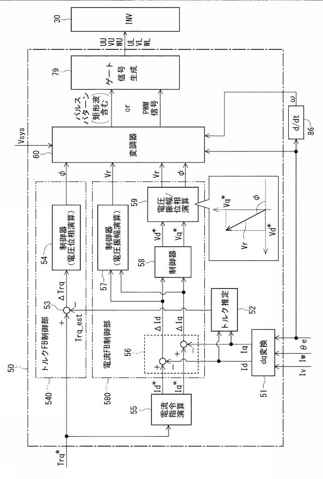 6583109-交流電動機の制御装置 図000004