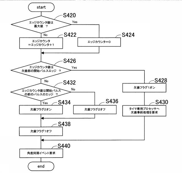 6583118-エンジン制御装置 図000004