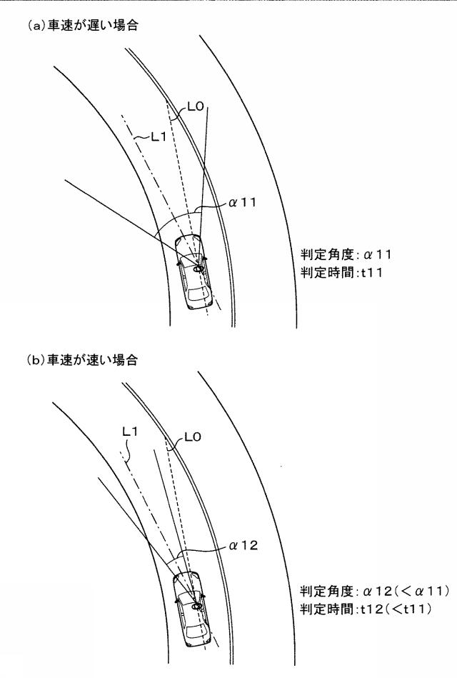 6583144-安全運転支援装置及び安全運転支援プログラム 図000004