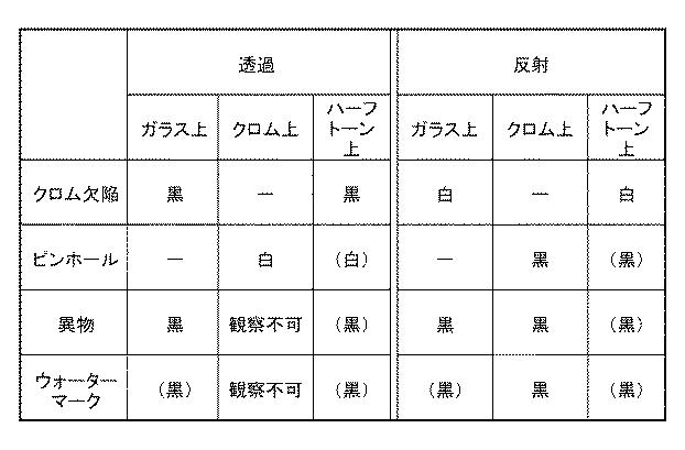 6587822-外観検査装置 図000004