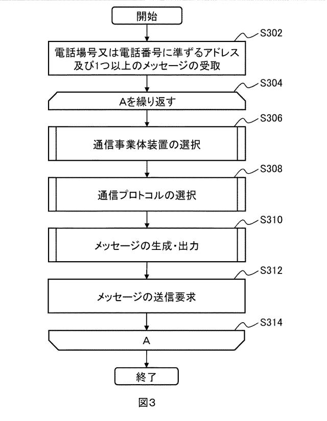 6590356-メッセージ通信装置及びメッセージ通信プログラム 図000004