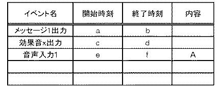 6590617-情報処理方法及び装置 図000004