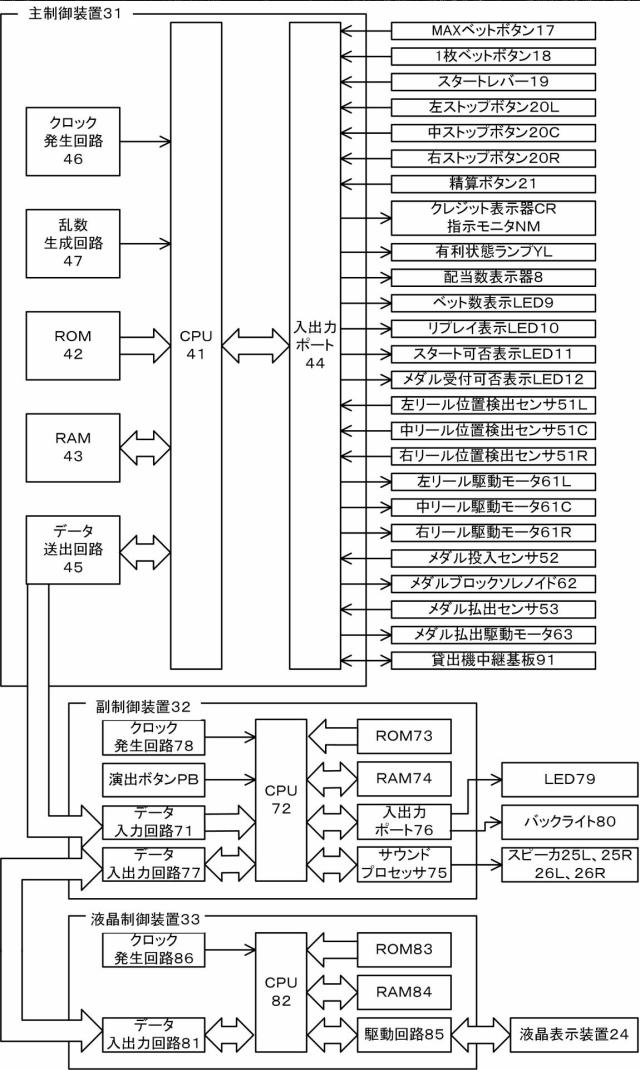 6592763-スロットマシン 図000004