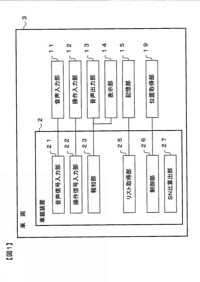 6595324-車載装置、音声認識システム 図000004