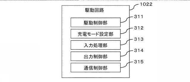 6599743-充電制御装置、蓄電装置、及び電動補助車両 図000004