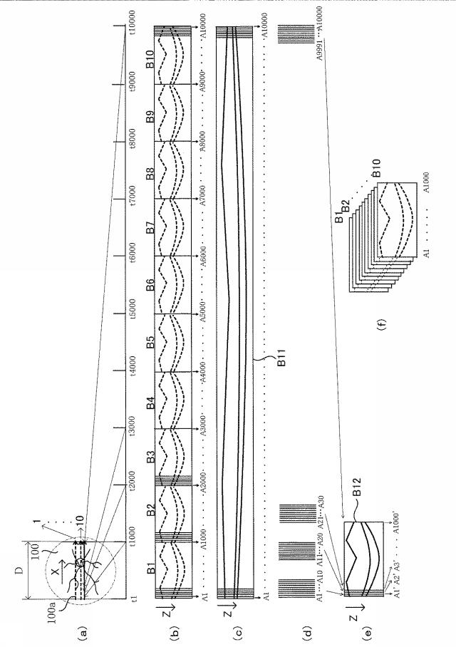 6599973-断層像撮影装置 図000004