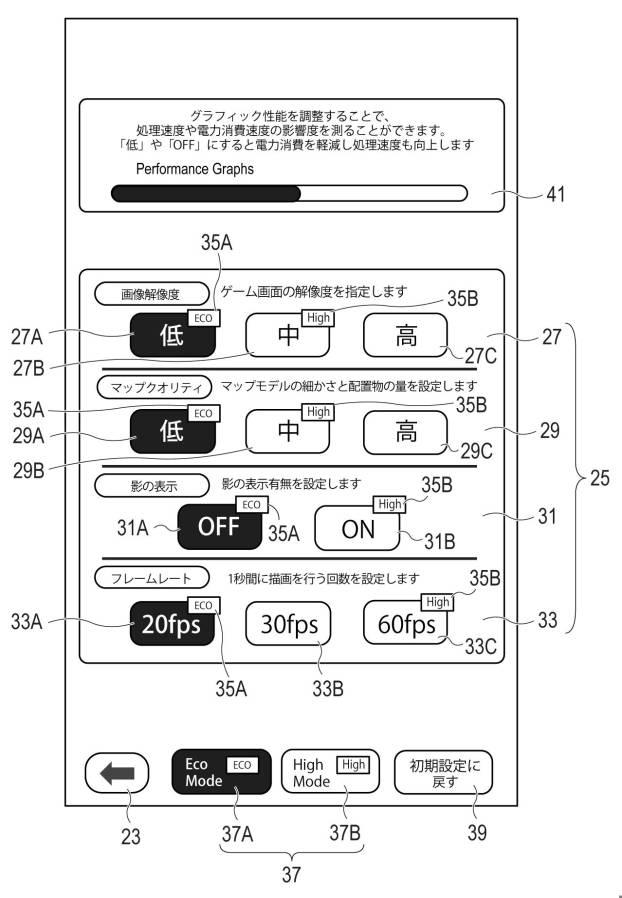 6600432-電子機器、画面表示制御用コンピュータプログラム及び画面表示制御方法 図000004