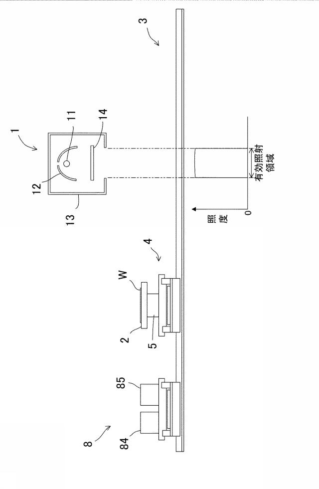 6601128-光照射装置及び光照射方法 図000004