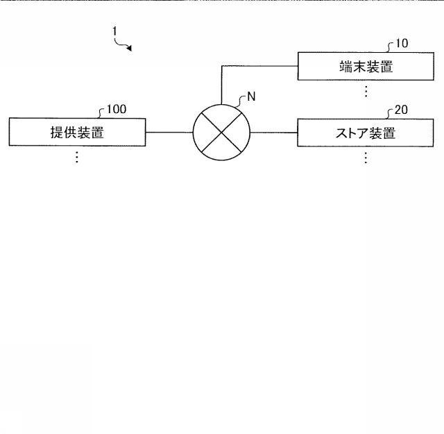 6601820-提供装置、提供方法、及び提供プログラム 図000004