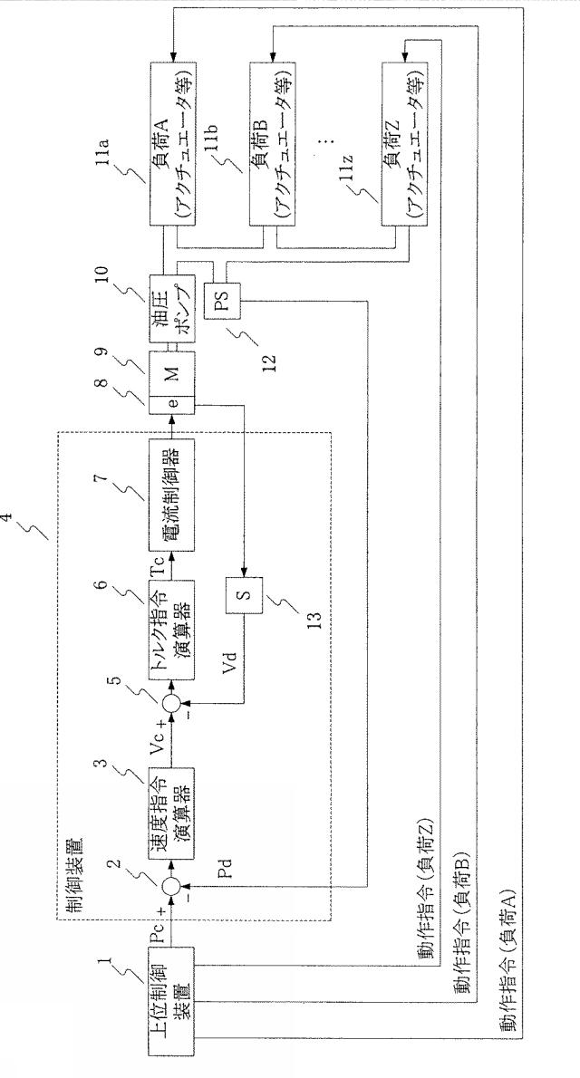 6603567-油圧制御装置 図000004