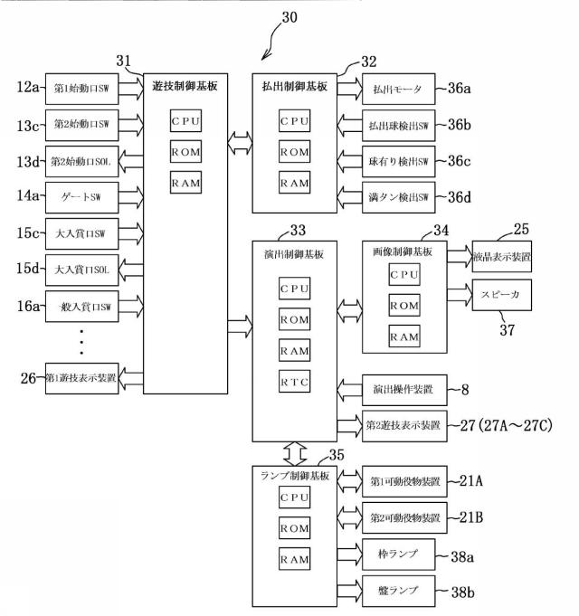 6603684-遊技機 図000004