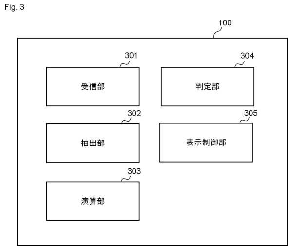 6604620-情報処理装置、情報処理方法及びプログラム 図000004