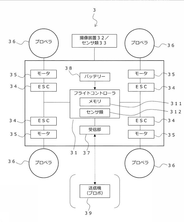 6604681-寸法表示システムおよび寸法表示方法 図000004