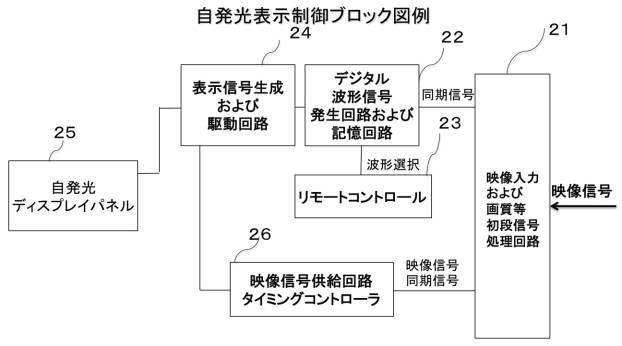 6610918-映像表示装置 図000004