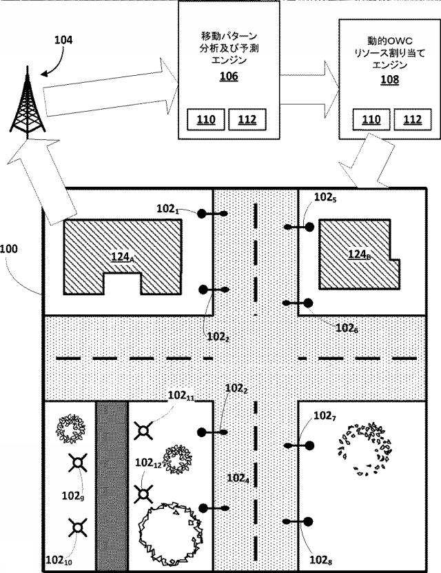 6616049-移動パターンに基づく改善された光無線通信のためのシステム及び方法 図000004