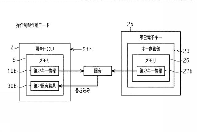 6616179-電子キーシステム 図000004