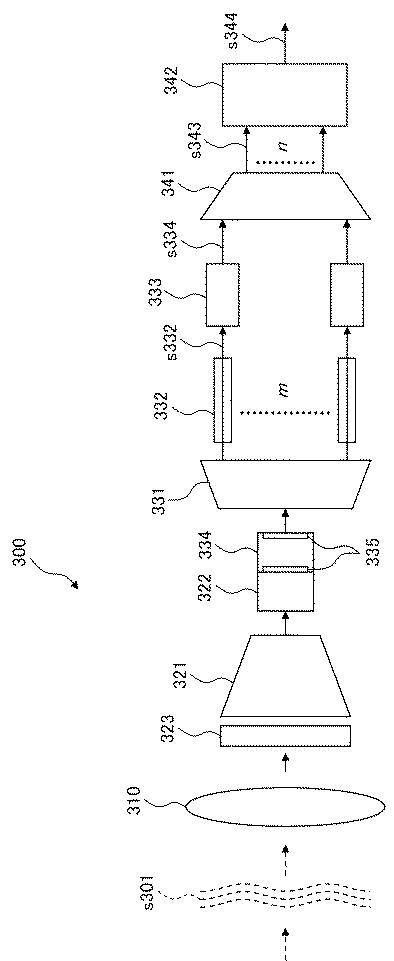 6617716-空間光受信装置および空間光受信方法 図000004
