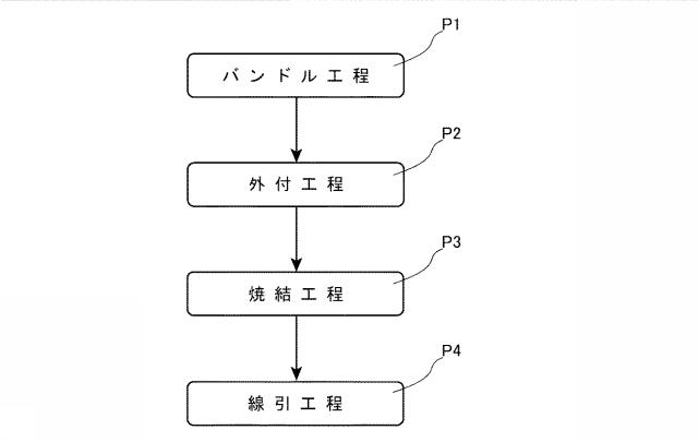 6623146-マルチコアファイバ用母材の製造方法、及び、これを用いたマルチコアファイバの製造方法 図000004