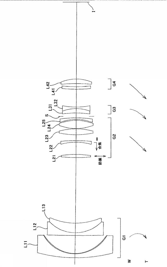 6623559-変倍光学系、光学装置 図000004