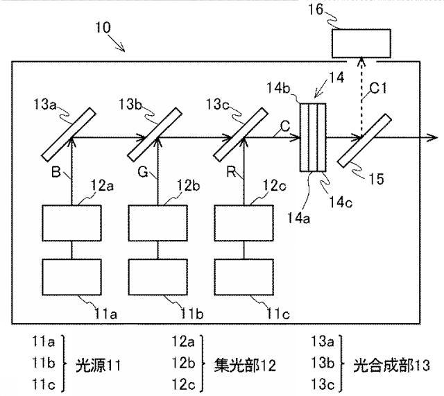 6623584-画像生成装置、ヘッドアップディスプレイ 図000004