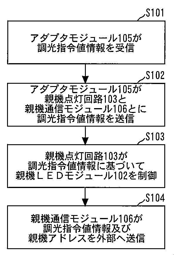 6623609-照明器具 図000004