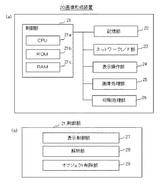 6623806-印刷制御プログラム及び画像形成装置並びに印刷制御方法 図000004