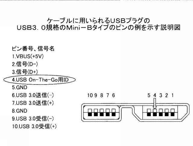 6623854-伝送制御装置および伝送制御装置を備える画像形成装置 図000004