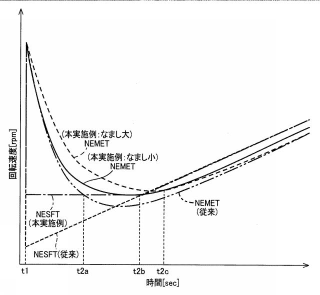 6623895-車両の表示制御装置 図000004
