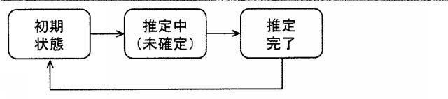6623985-車両制御装置 図000004