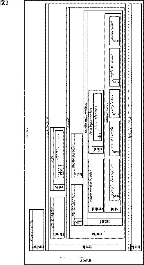 6624060-情報処理装置および情報処理方法 図000004