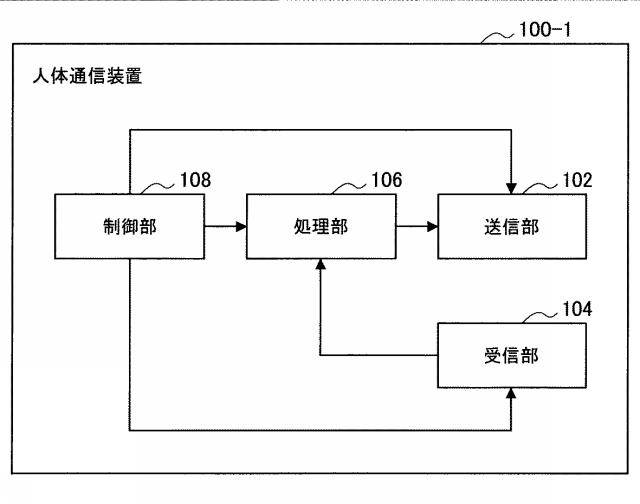 6624198-人体通信装置、人体通信方法およびプログラム 図000004